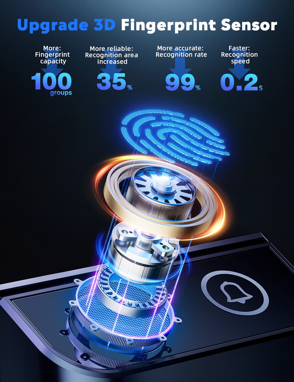 Smart Lock with Camera & Handle Fingerprint Keyless Door Lock WiFi APP Control 5