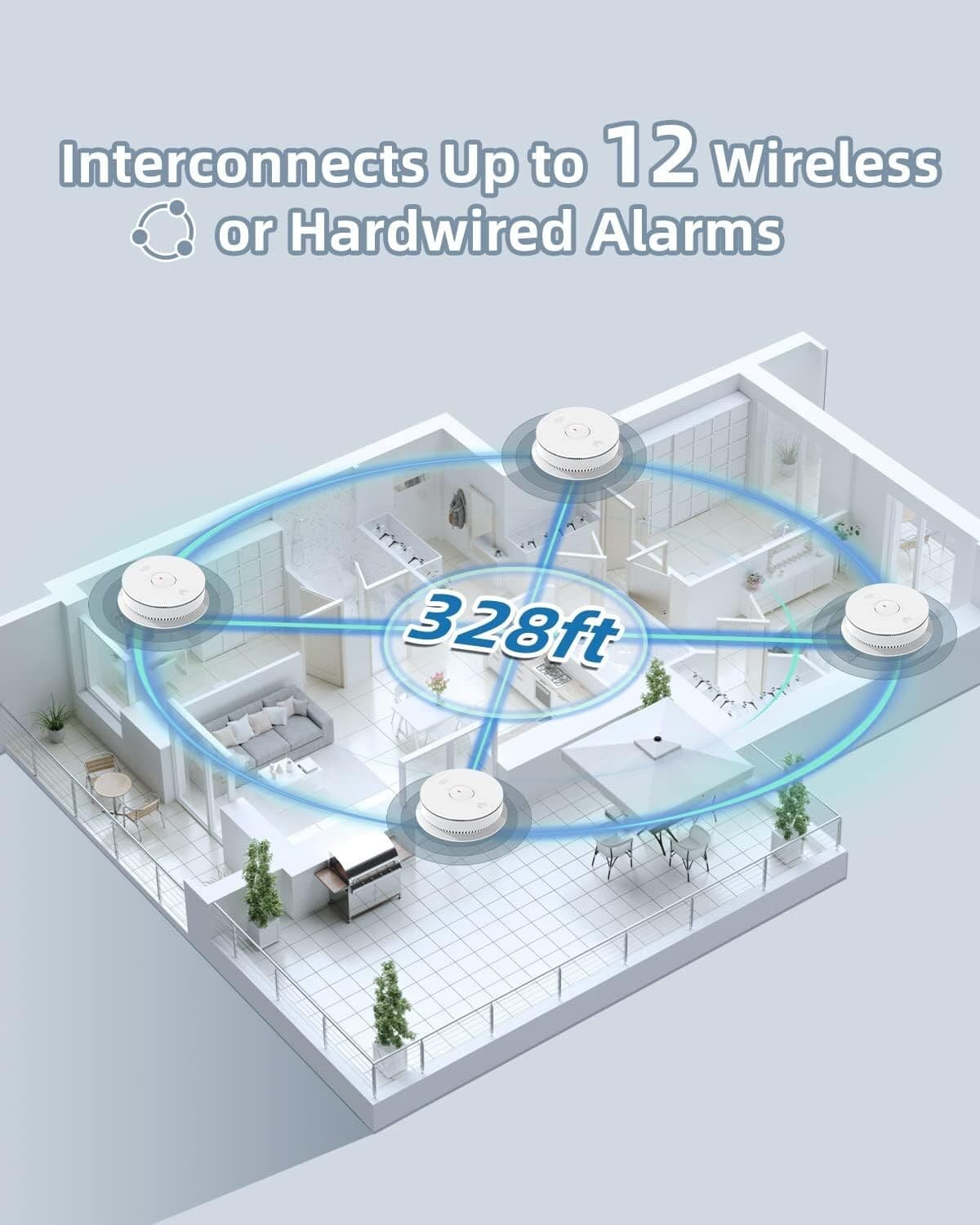 5 x SITERWELL Hardwired Interconnected Smoke & CO Detector Combo 2 AA Batteries 2