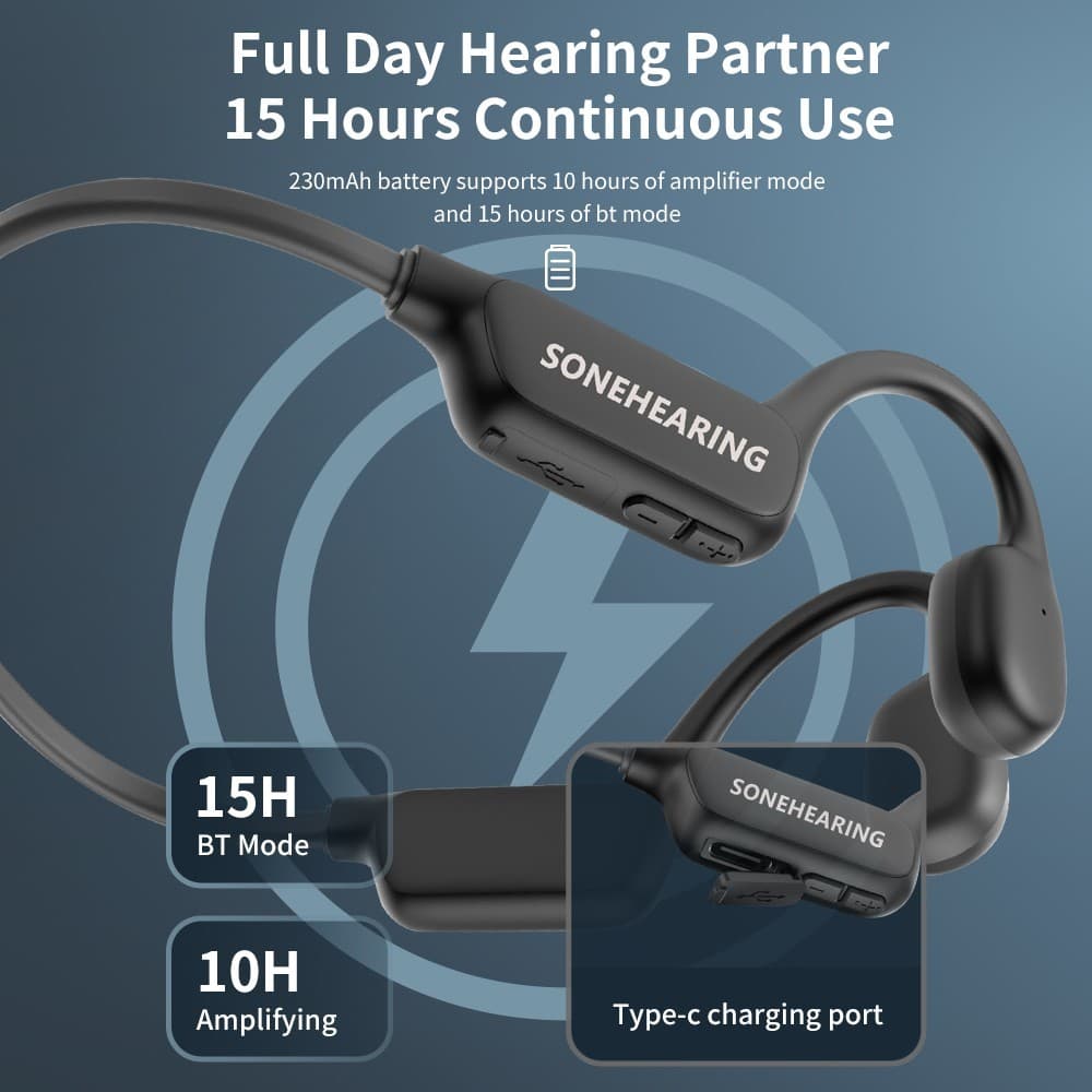 Specially designed noise reducing bone conduction hearing aids for the elderly 2