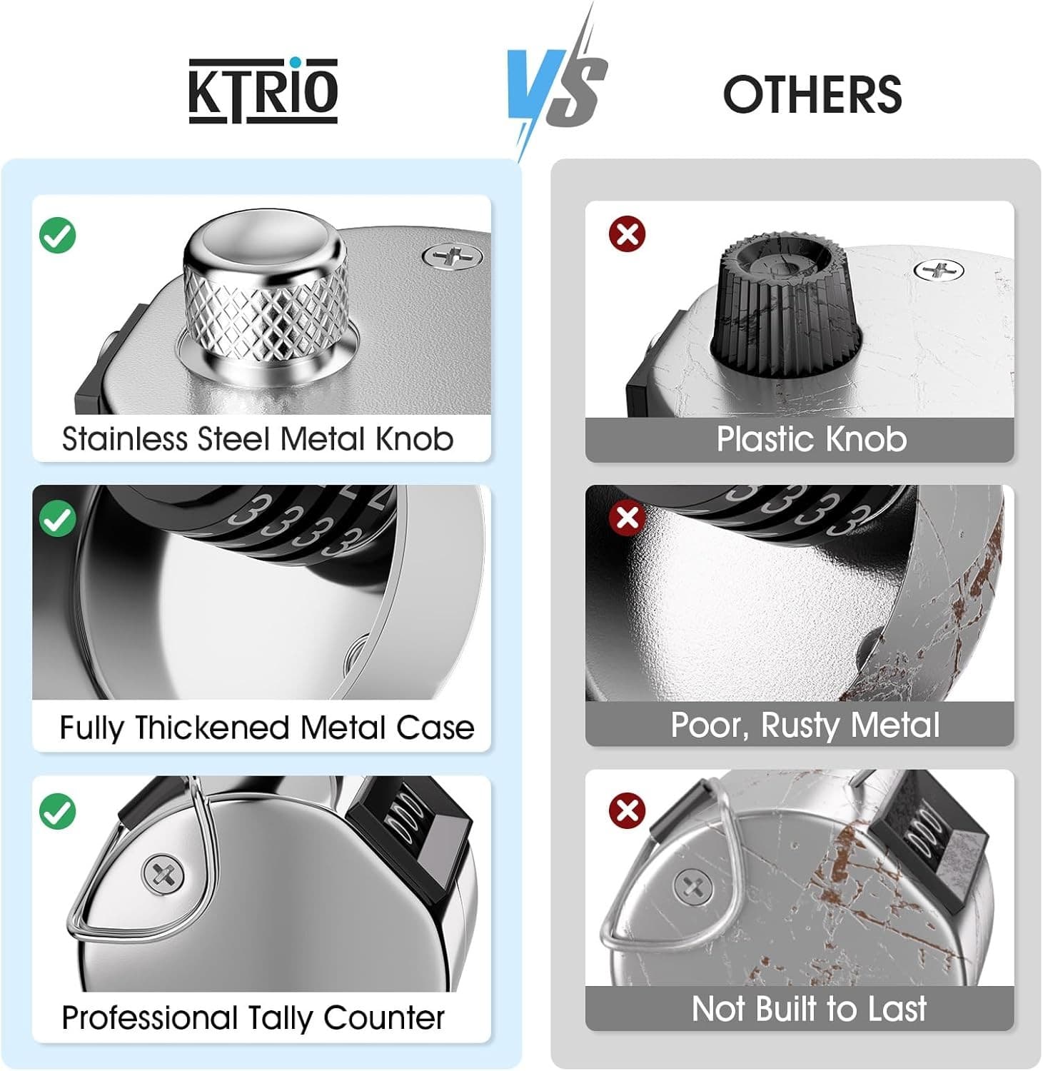 KTRIO Metal Handheld Tally Counter, 4-Digit Number Clicker 2 x 1.85", Silver  4