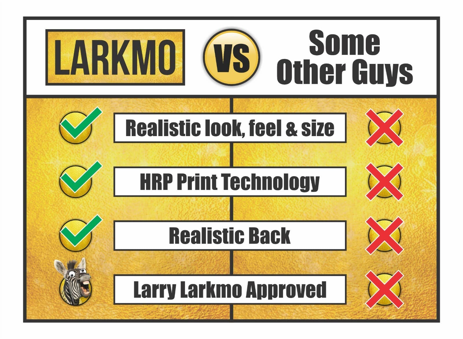 Funny Prank Gag Fake Lottery Tickets, 10,000 & 25,000 Winners, 20 Tickets total  6