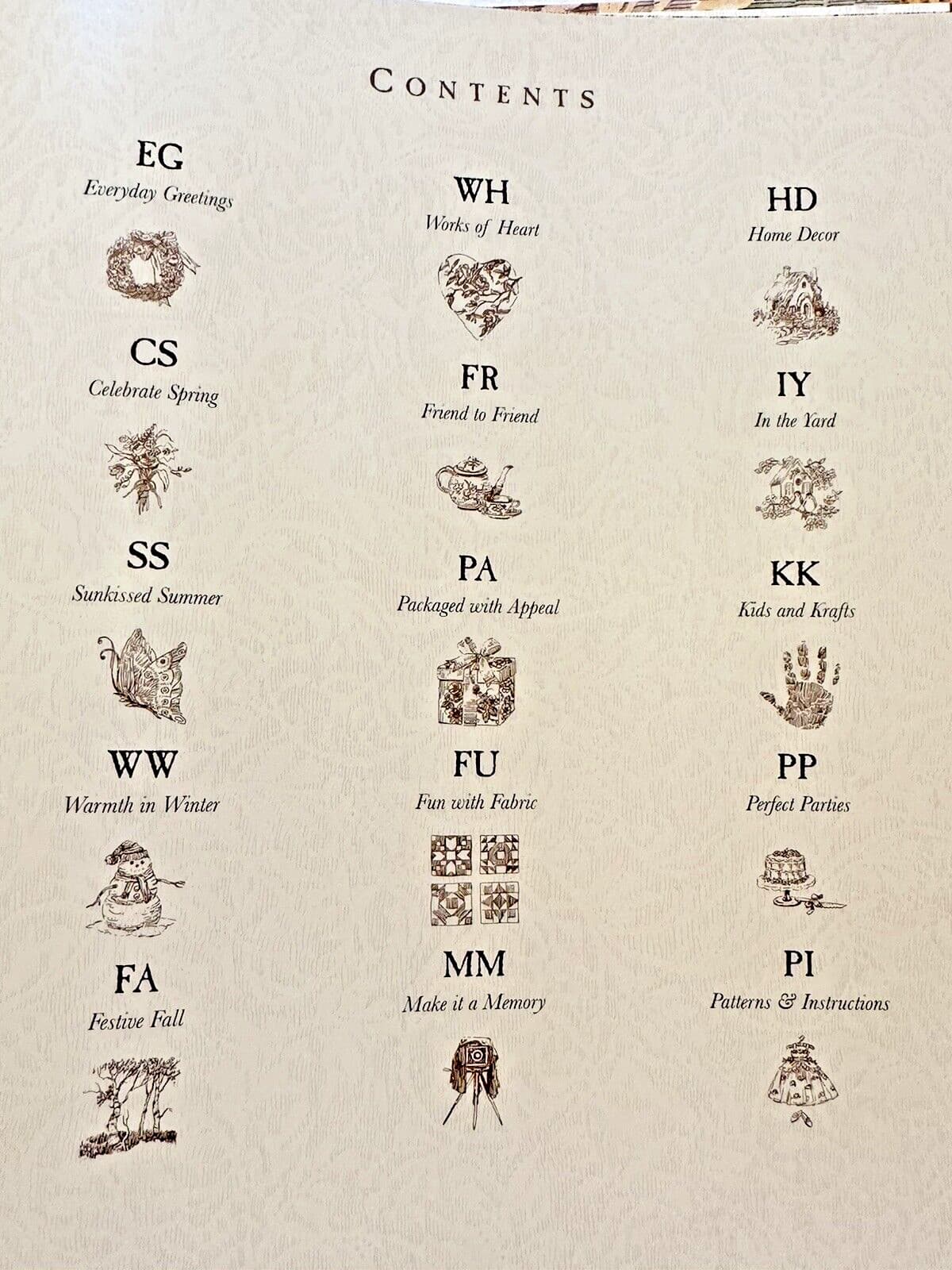 Stampin' Up 1996 Retired Portfolio Idea Book for Rubber Stamping Card Making 6