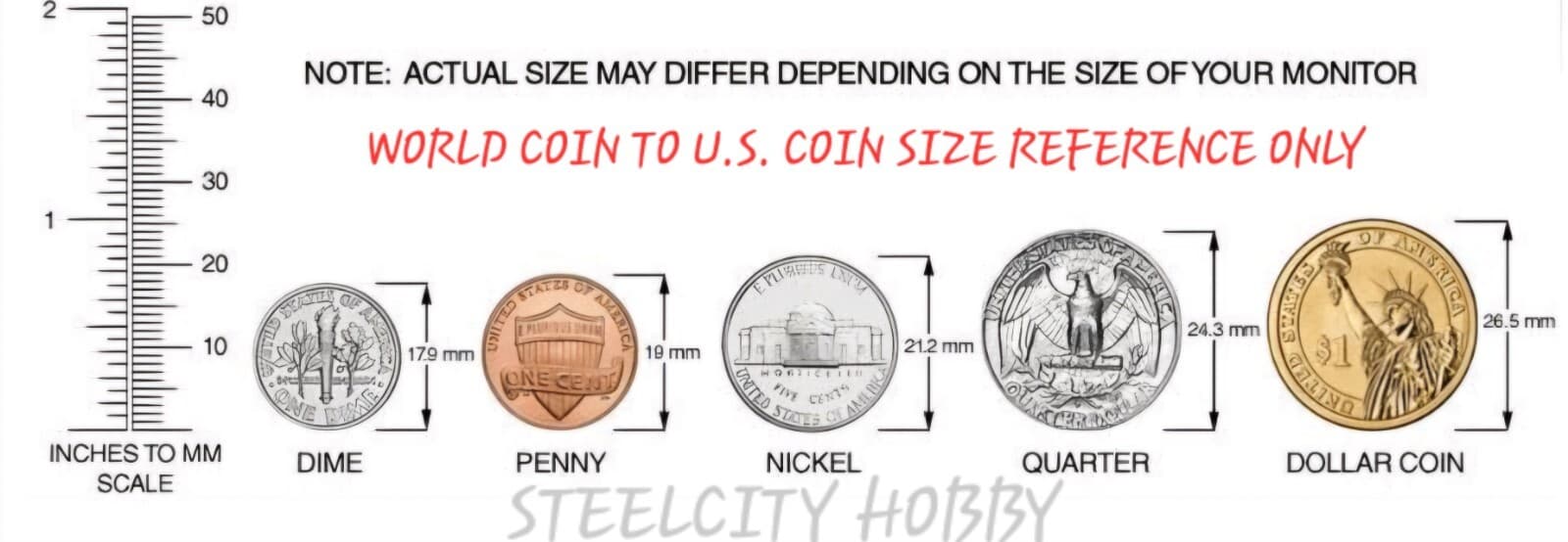 😱 UKRAINE Coin 1992 Five 5 Kopiikas (KOPIYOK) - 24MM 😱 Brilliant Uncirculated 3