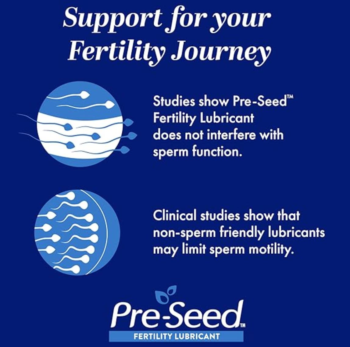 Pre-Seed Fertility Lubricant, For Use by Couples Trying to Conceive 3