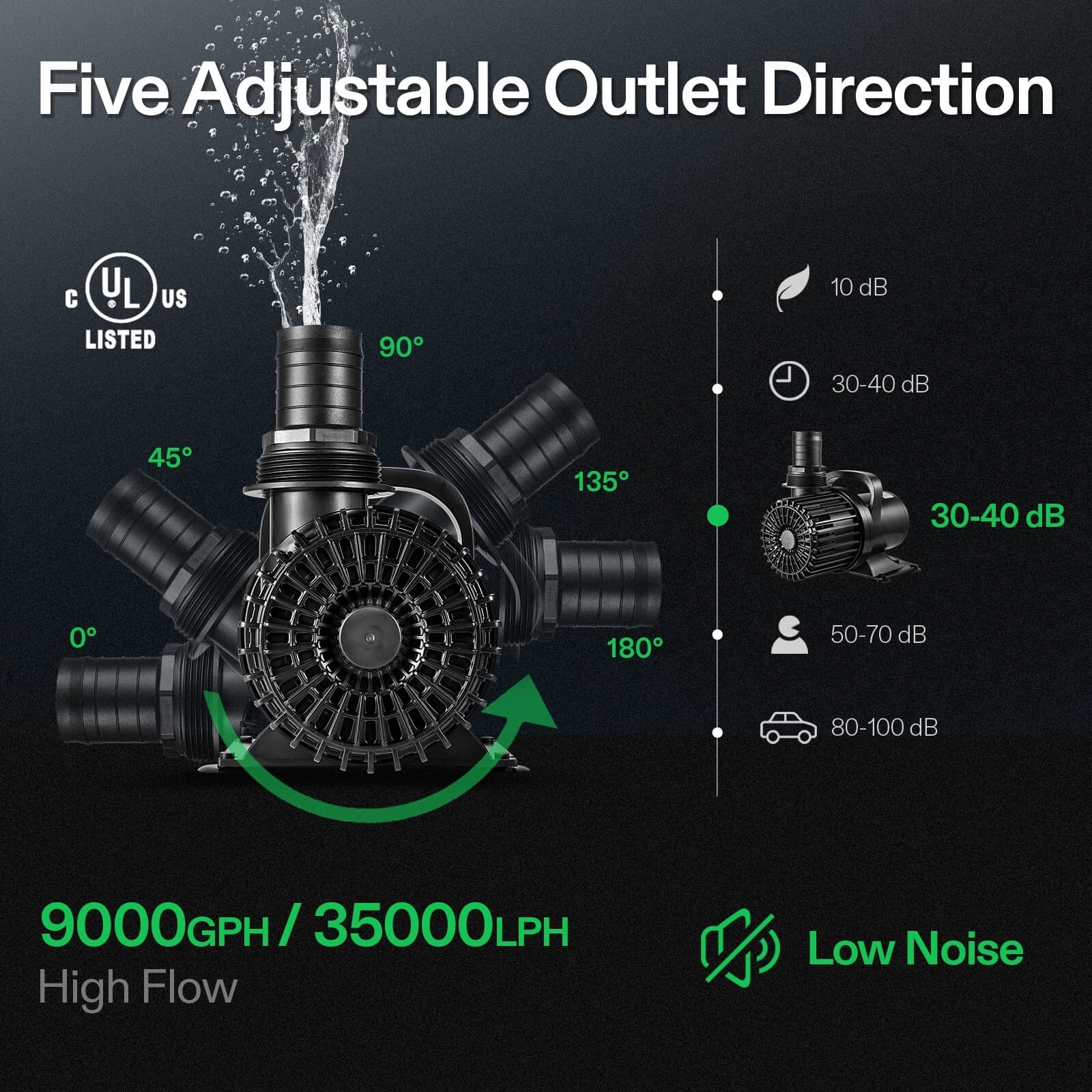 VIVOSUN Aquarium Submersible Water Pump Power Hydroponic Fountain Pond Fish Tank 3