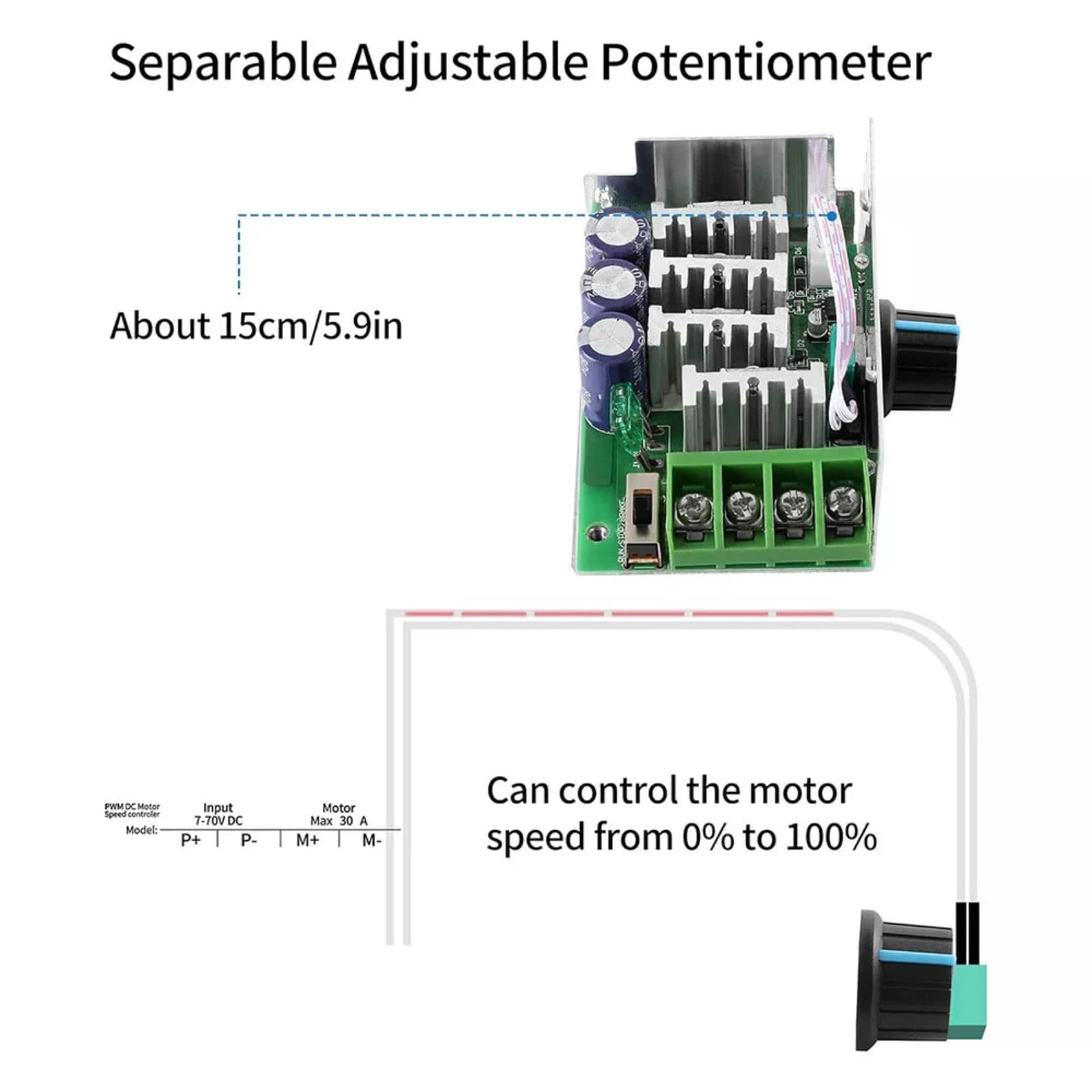 30A 7V-70V PWM DC Motor Speed Controller Switch For Power Wheels Green PCB +Fuse 4