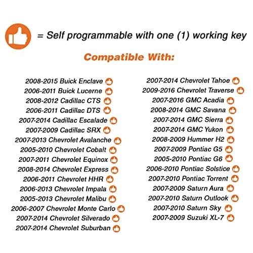 Replacement Ignition Transponder Uncut Key Compatible with ID 46 Set of 2 5