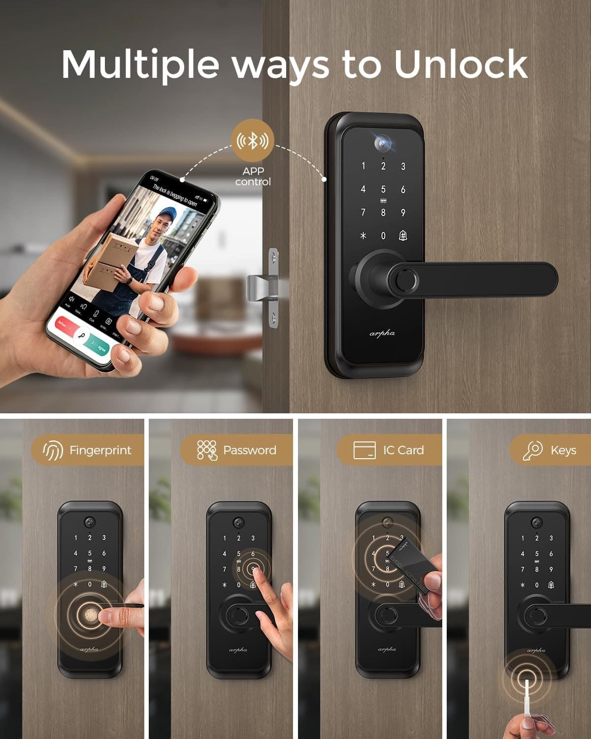 LNDU Keyless Smart Door Lock Fingerprint Wi-Fi APP Video Camera 2-Way Audio IP65 2