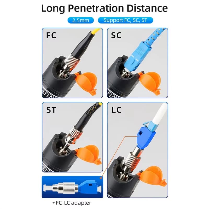 10KM Fibre Optical Visual Fault Locator 10km VFL Test Pen Laser Fault Testing 3