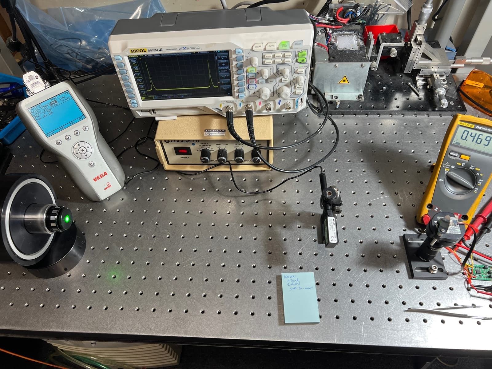 Osram PL530 OPSL Laser 532nm Single Frequency SLM Pre-Soldered Tested 100mW 2