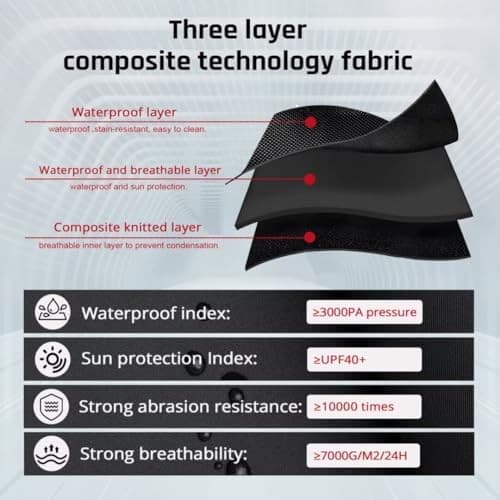 Full Exterior Sedan Car Cover Waterproof All Weather Outdoor Protection with  3