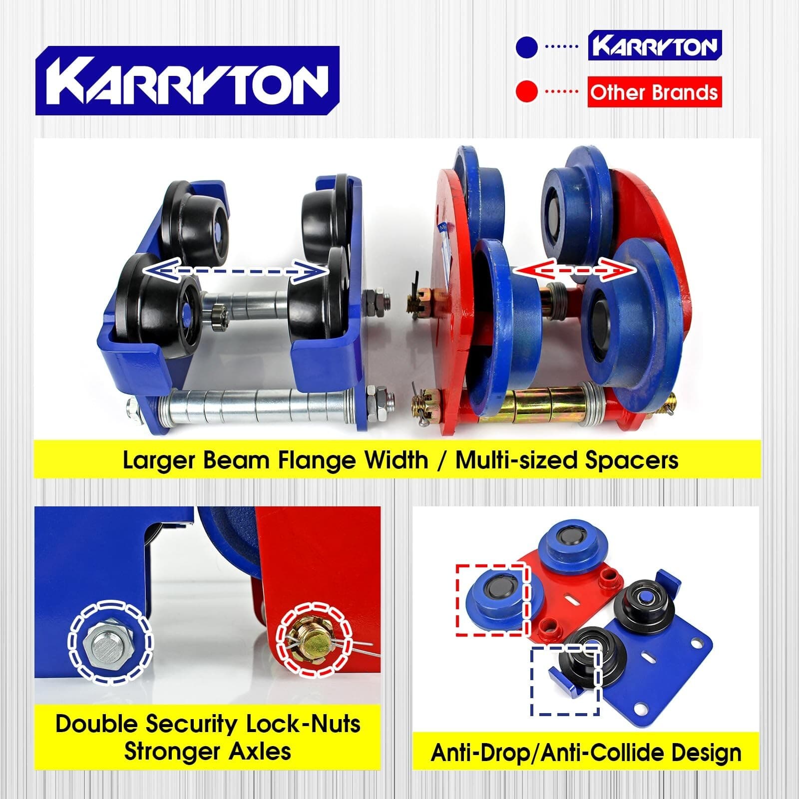 1Ton/2200LBS I-Beam Manual Trolley for Electric Hoist, Adjustable Push Trolle... 6