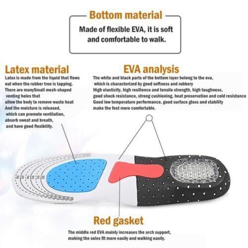 Orthotic Shoe Insoles Inserts Flat Feet High Arch Support for Plantar Fasciitis 3