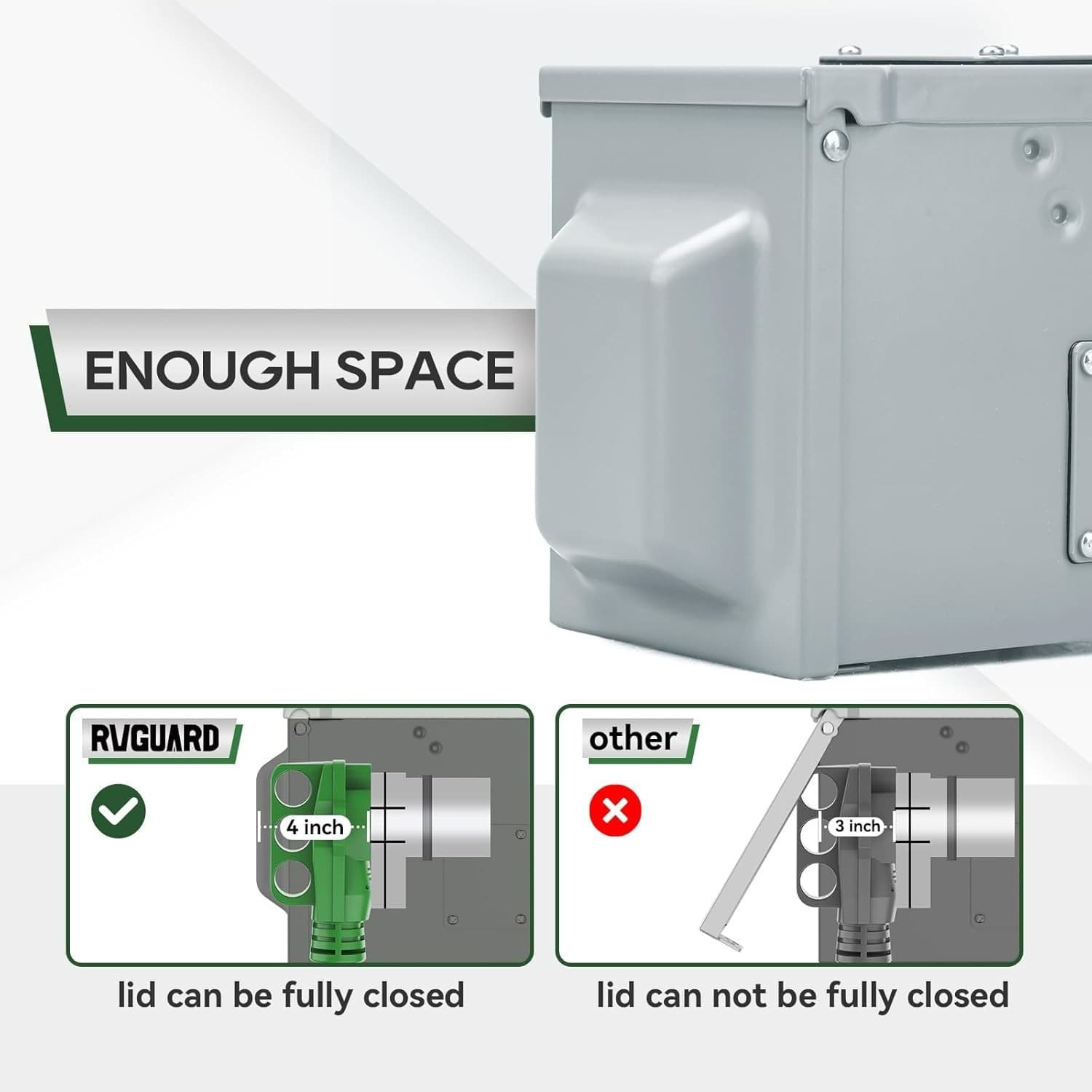 50 Amp 125/250 Volt RV/EV Power Outlet Box NEMA 14-50R 4