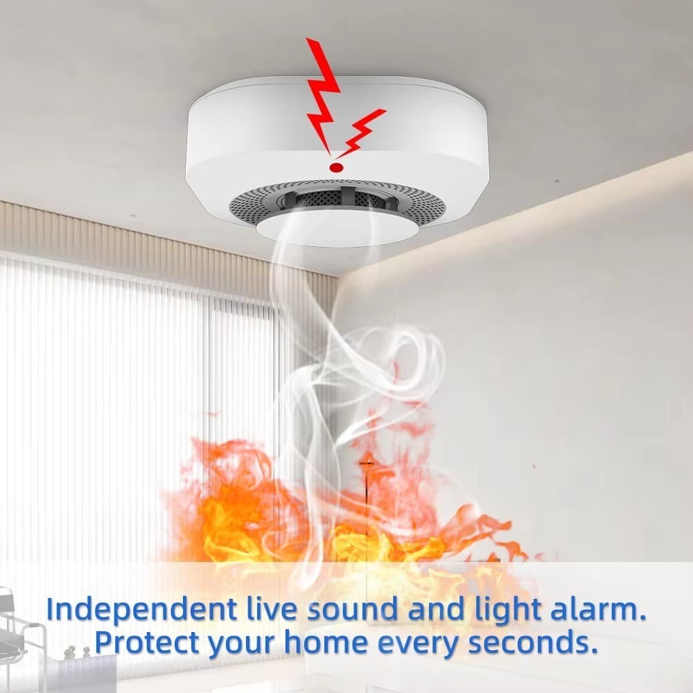 Smoke Detector, Carbon Monoxide Detectors, 2 in 1 CO & Smoke Alarm，Smoke Co 4