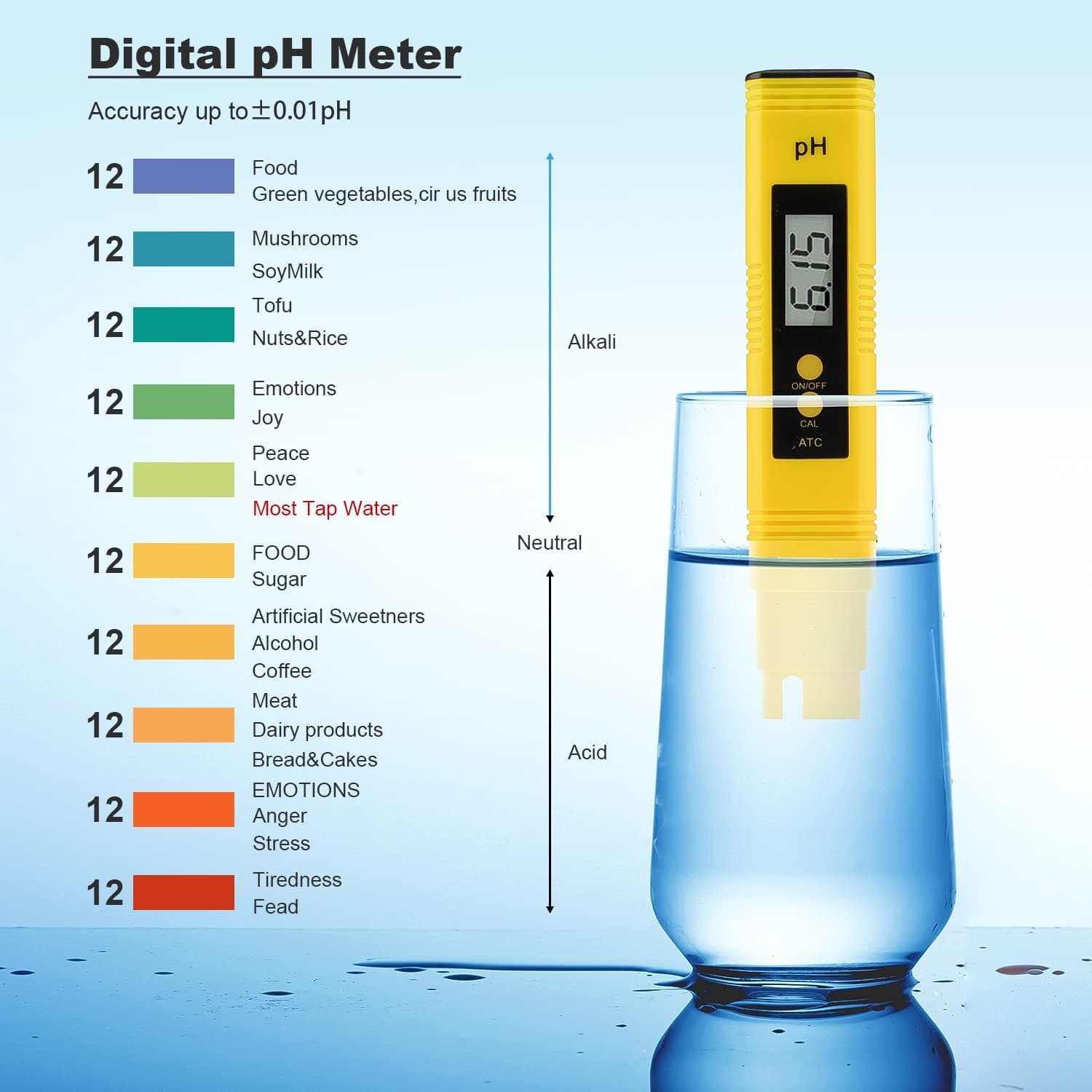 PH Meter for Water Hydroponics Digital PH Tester Pen 0.01Hi-Accuracy Pocket Size 2