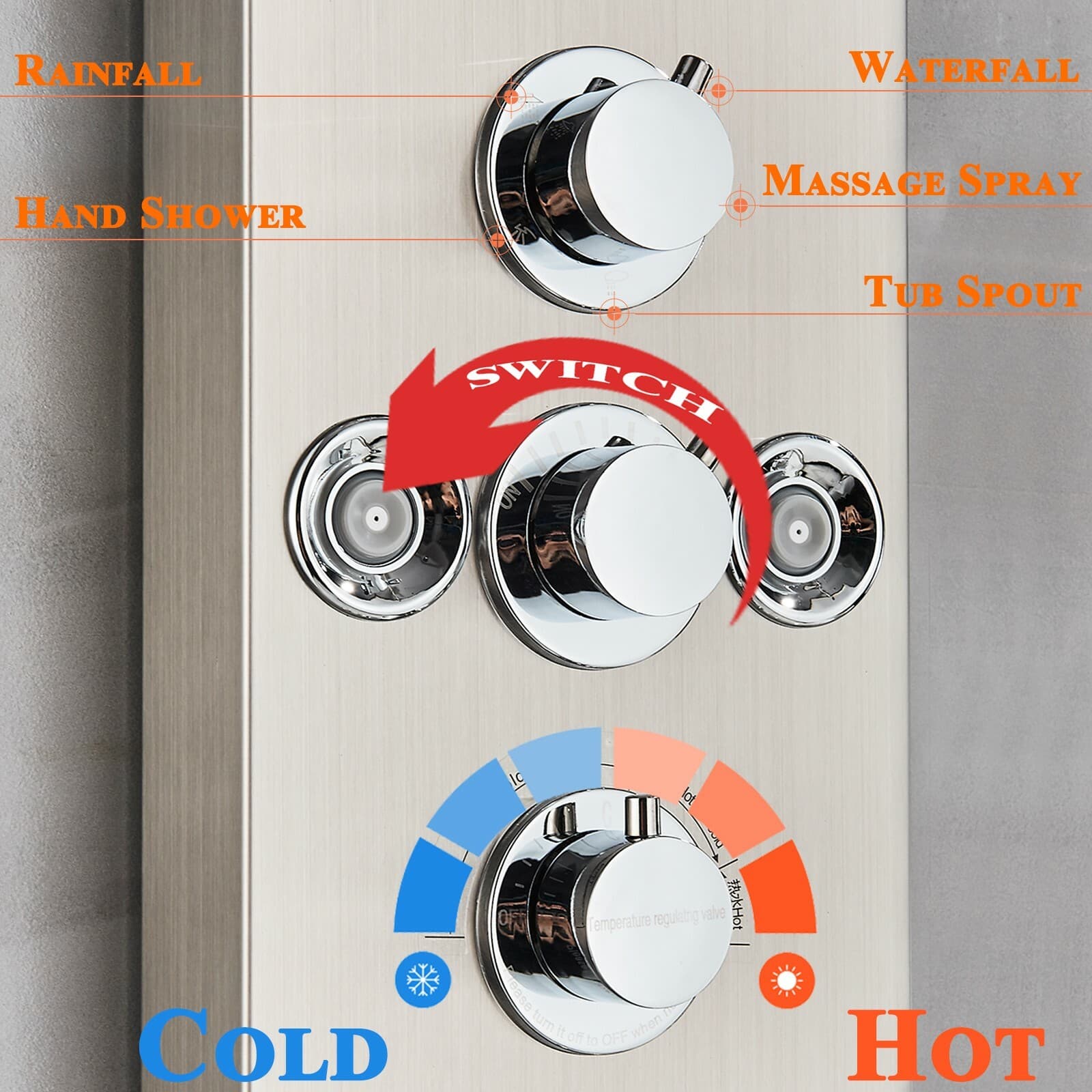 Stainless Steel Shower Panel Tower System LED Rain&Waterfall Massage Jet Sprayer 4