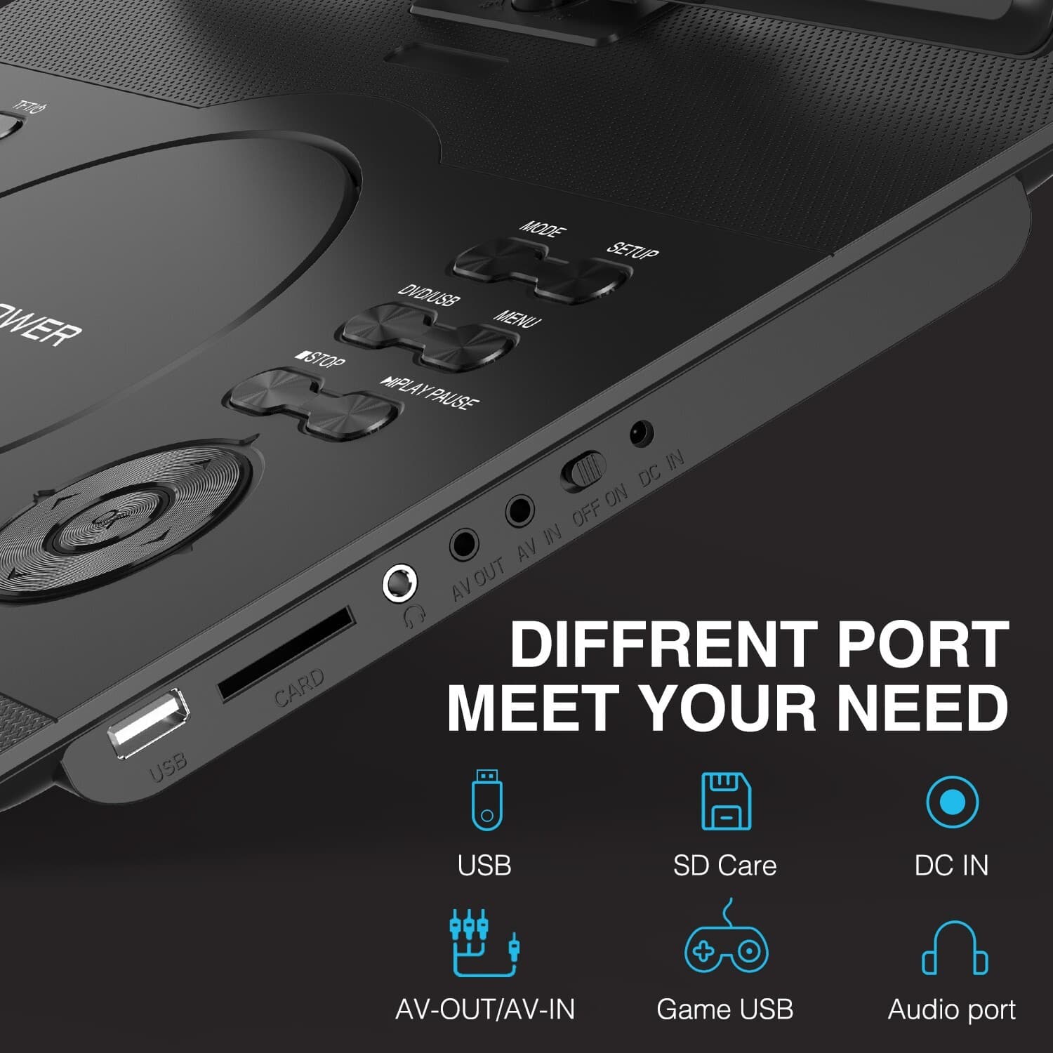 16.9" Portable DVD Player w/14.1" HD Swivel Screen, 6-Hour Rechargeable Battery 5