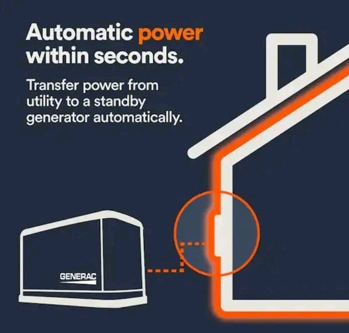 Generac Automatic Transfer Switch NEMA 3R Limited Circuit RXG16EZA3 5