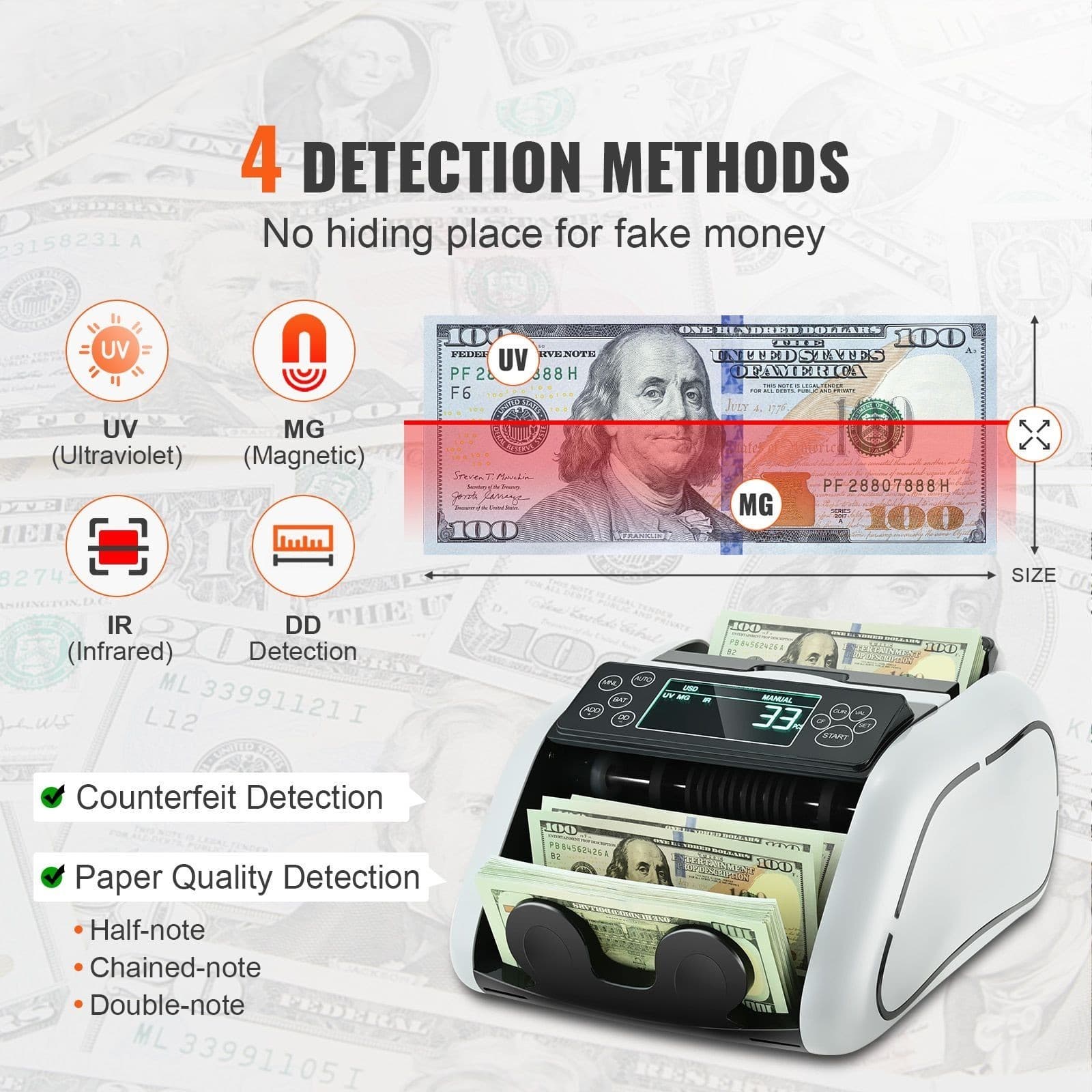 Uimoso Money Counter Machine Bill Counter with UV MG IR DD Counterfeit Detection 2