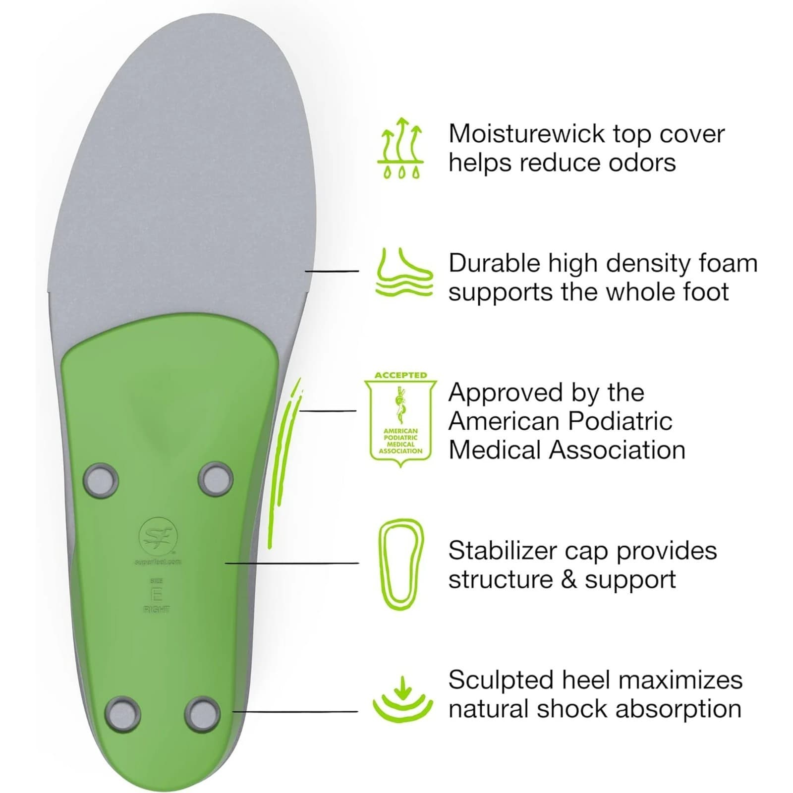 Superfeet green Insoles, Professional-Grade High Arch Orthotic Insert C.D.E.F 3