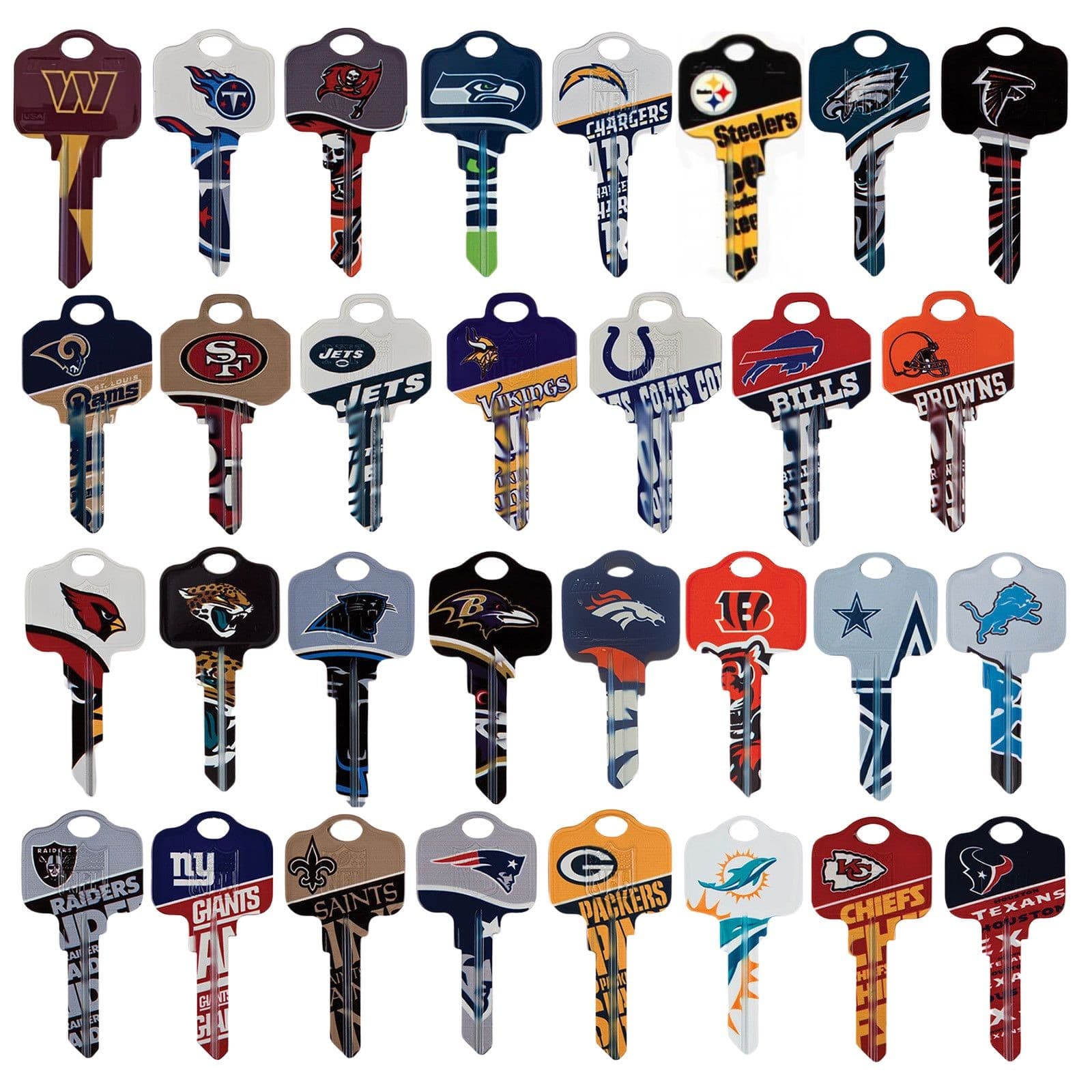 🏈 Cleveland Browns House Key – SC1 Blank – NFL Licensed 4