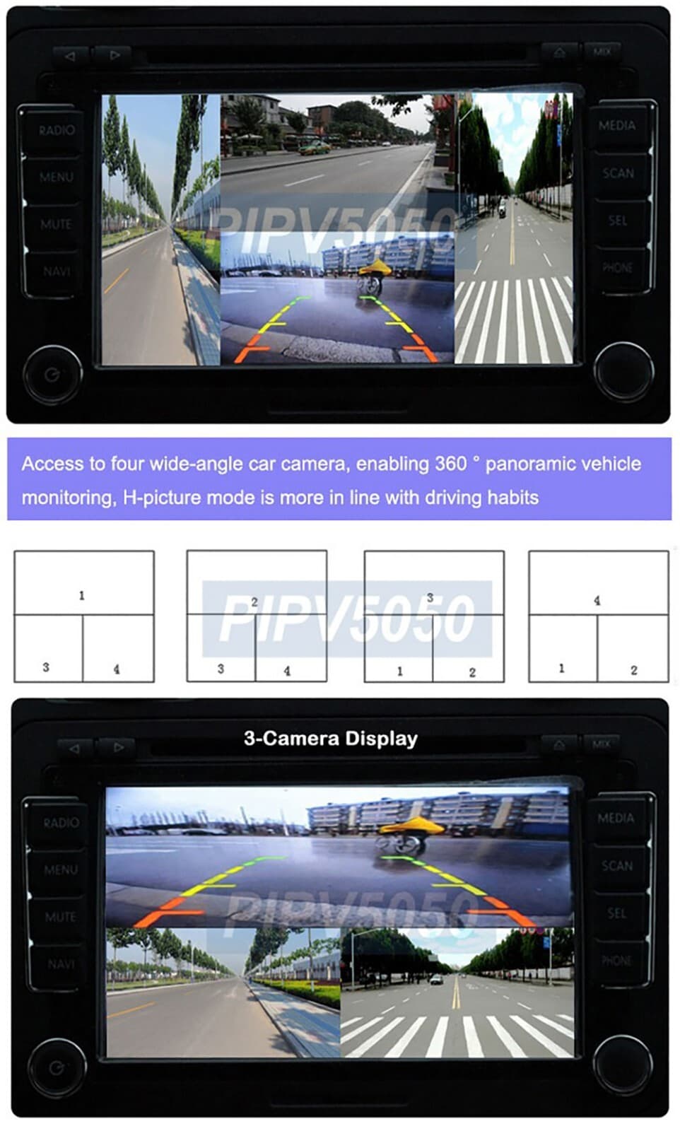 Remote Control Mini Quad View RCA Video Processor 5