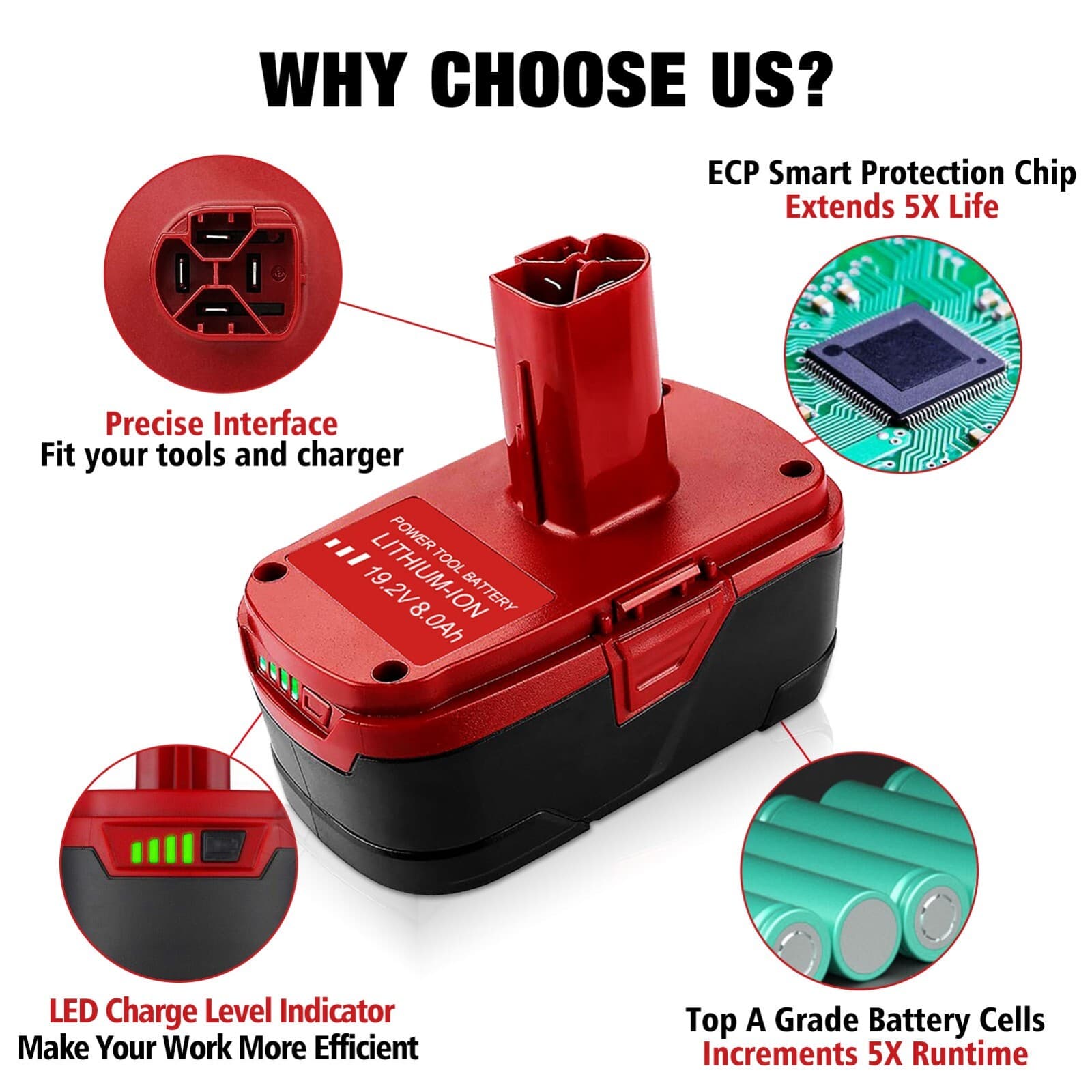 2Pack 19.2V 8.0Ah For Craftsman C3 DieHard Lithium ion XCP Battery 11375 11570 4