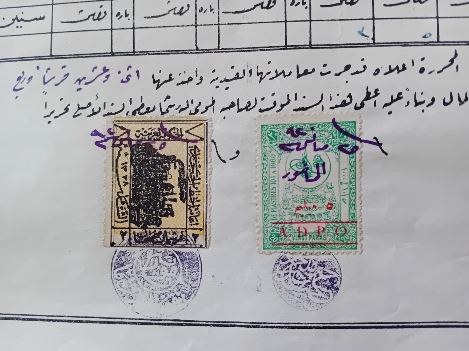 HEDJAZ RAILWAY SYRI AN ARAB GOV. & A.D.P.O 5 MIL MORE IN DESCRIPTION 1920 6