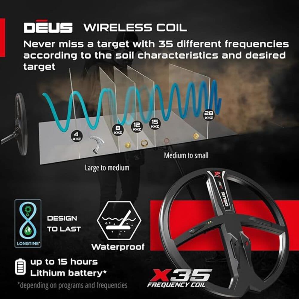 XP DEUS Wireless RC Metal Detector With 11" Searchcoil and WS4 Headphones 4