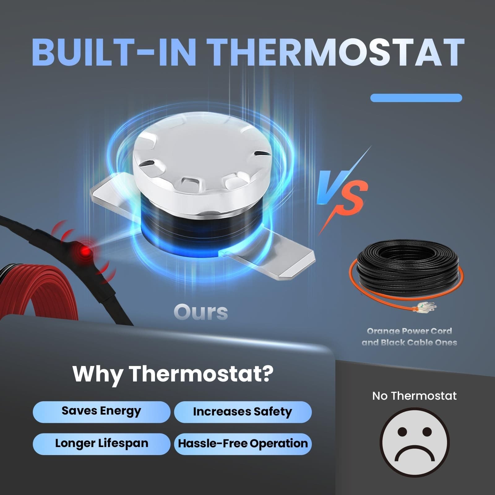 22FT Water Pipe Heat Tape -Protects Pipes from Freezing 3