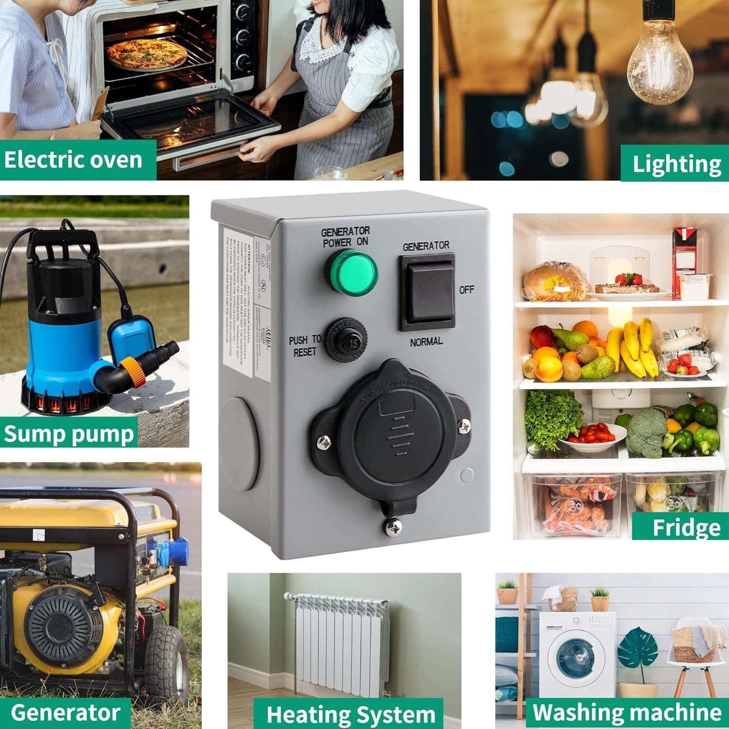 Generator Manual Transfer Switch 15Amp 125V Power Inlet Box Circuit Breaker ETL 5