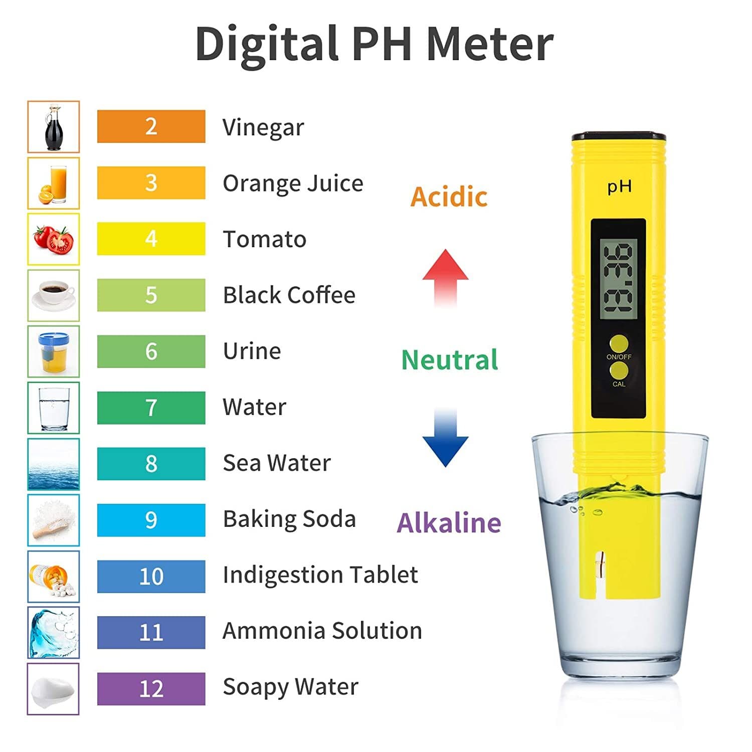 2xPH Meter Digital PH Tester0-14PH for Drinking Water,Food,Brewing,Pool,Aquarium 4