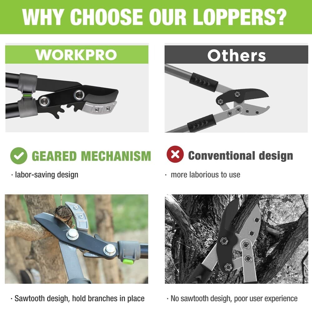 WORKPRO 28" Anvil Lopper Tree Trimmer Steel Blade Heavy Duty Tree Branch Cutters 4