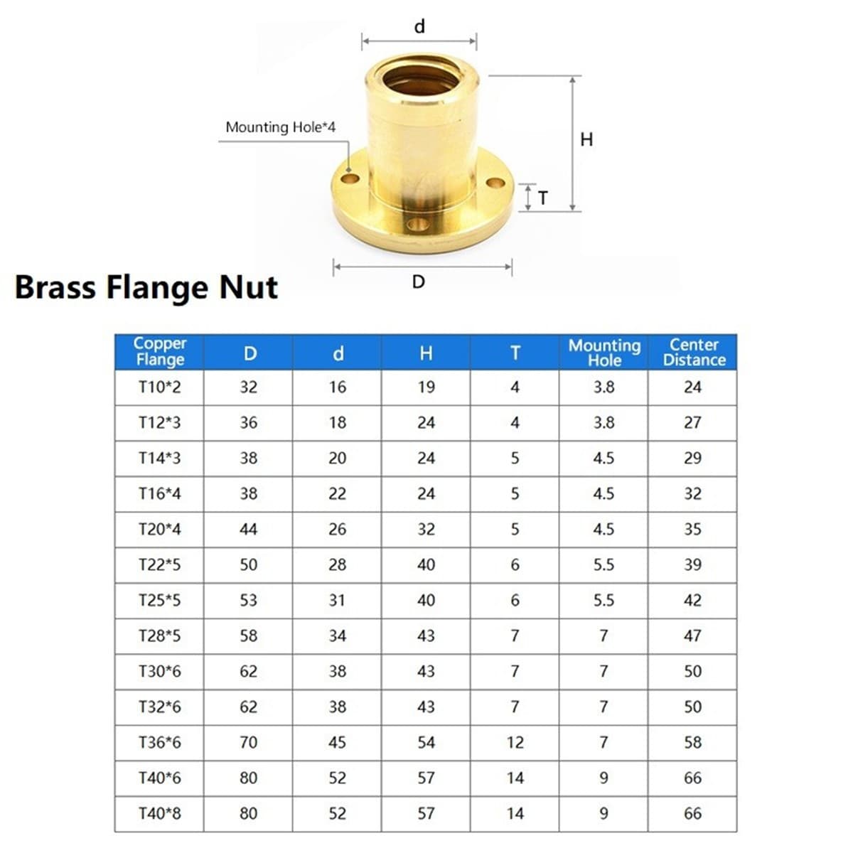 Lead Screw Nut Trapezoidal Lead Screw Nut with Flange T10 - T40 45# Steel /Brass 4