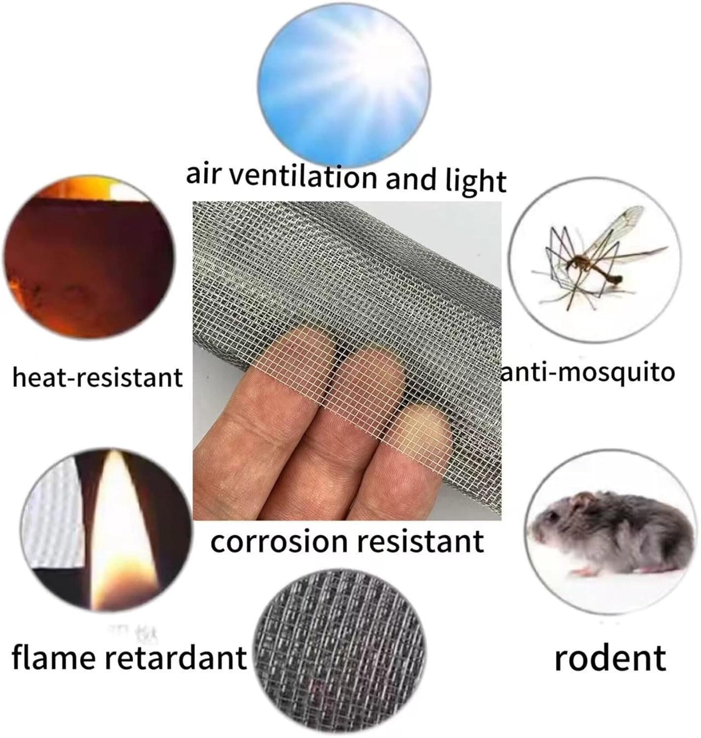 20 Mesh 304 Stainless Steel Woven Wire Mesh Vent Screen Roll,Screen Door Mesh Wi 2