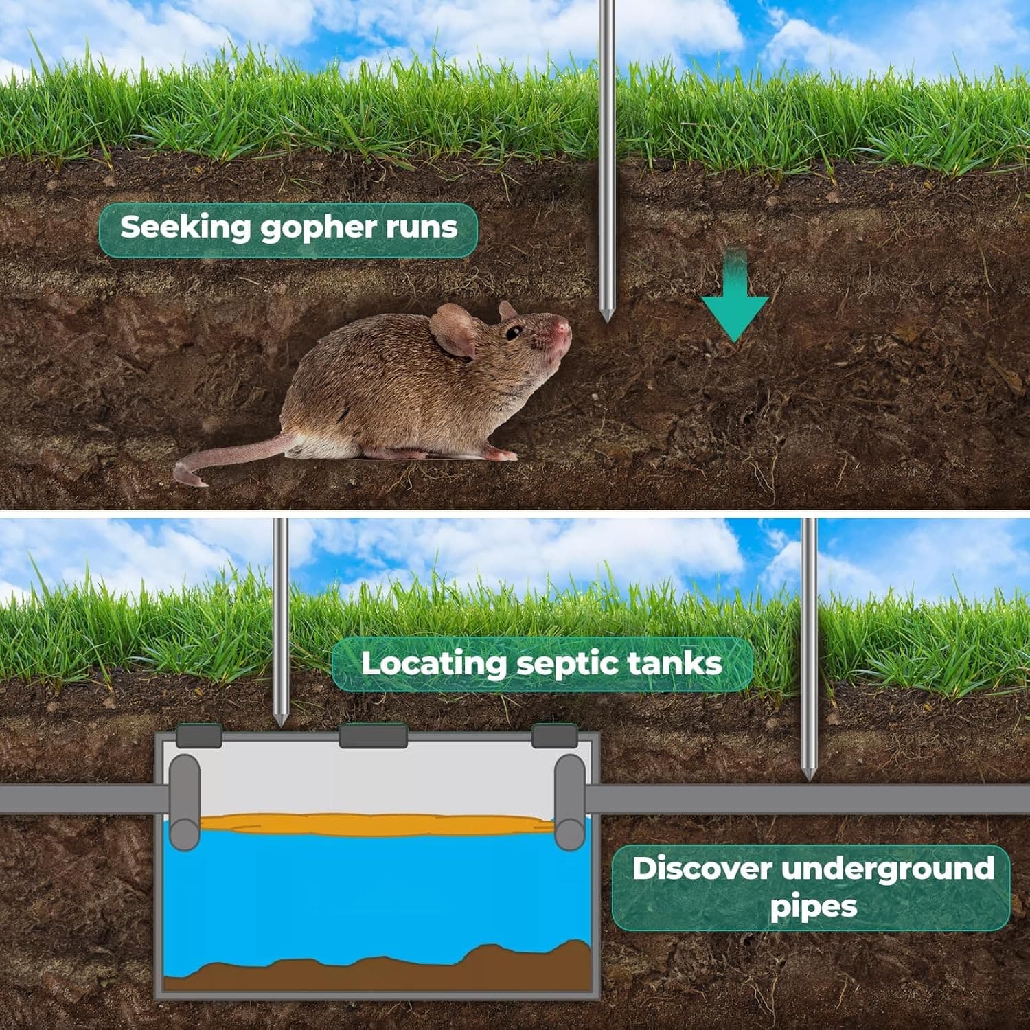 Stainless Steel Soil Probe Rod,48 Inch Adjustable Ground Probe Rod with T-Han... 3