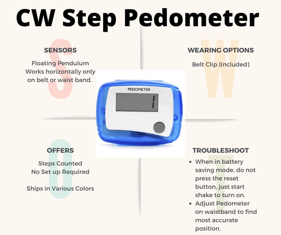 PedUSA CW Step Pedometer - Calculates Steps Only | Clip | Walking | Fitness  2