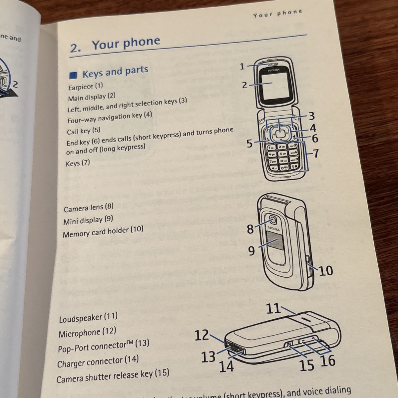 2007 Nokia 6085 User Guide ~ Cell Phone 6