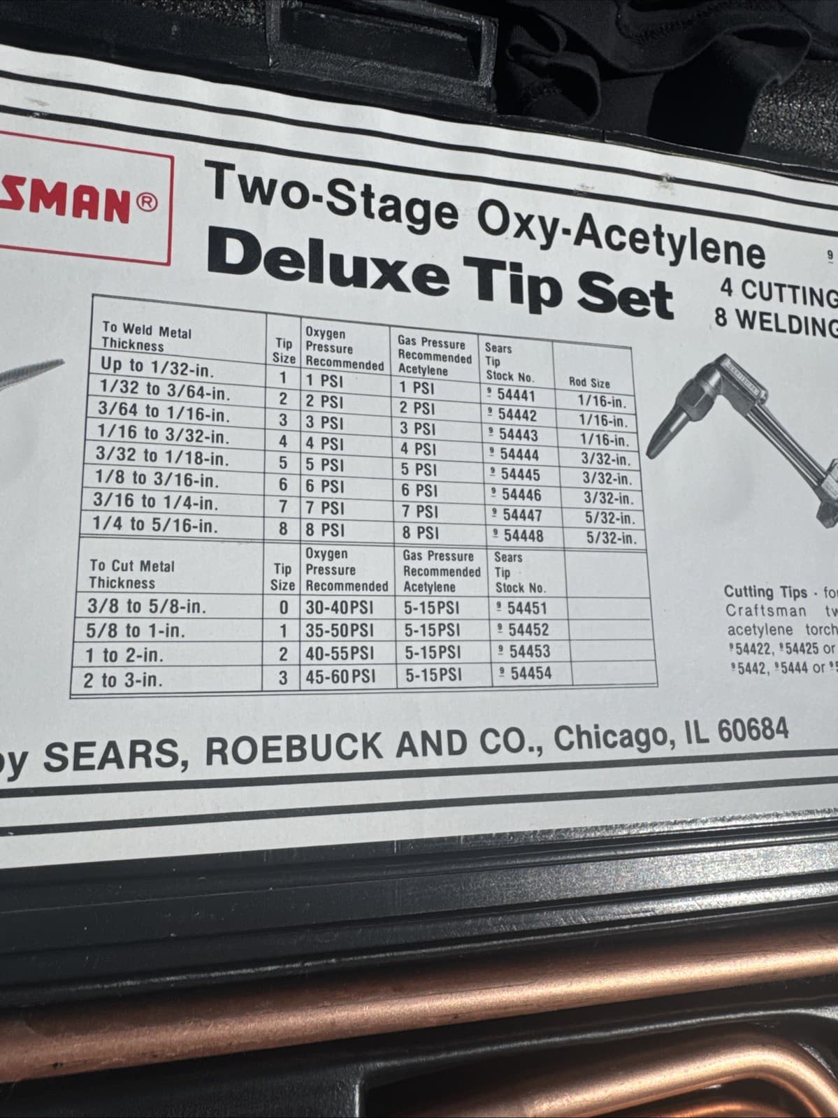 Sears Craftsman USA Nos 2 Stage Oxy Acetylene Deluxe Tip Set 54472 Catalog Only 3