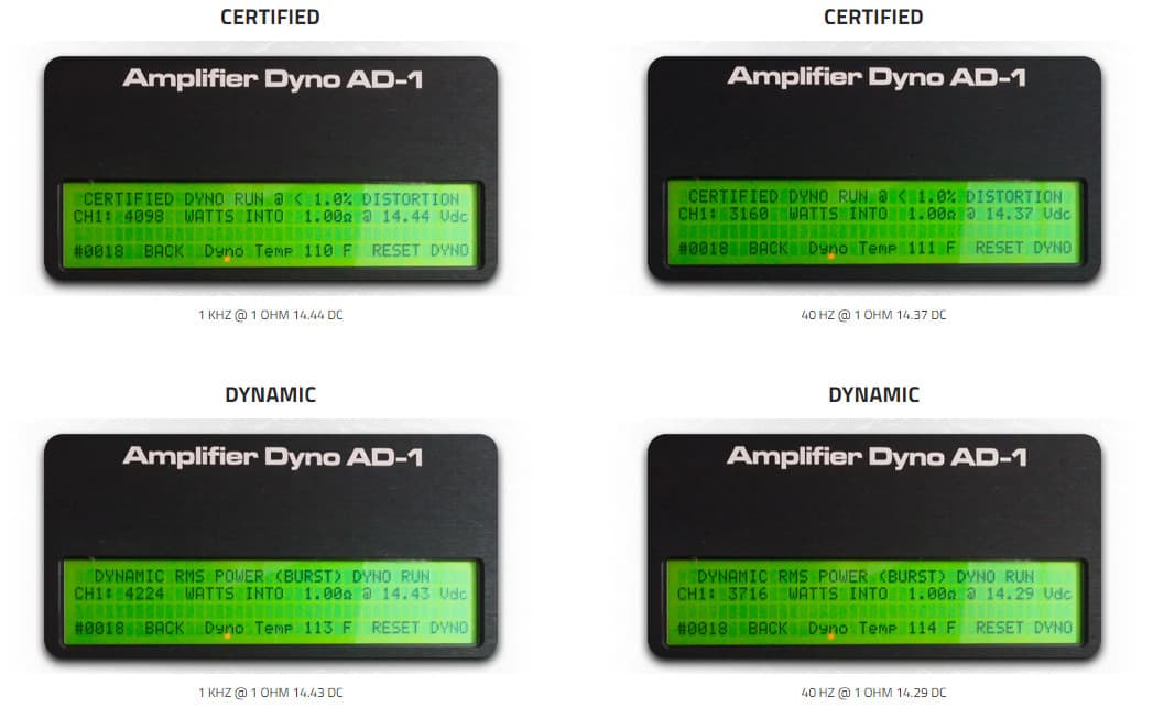 DS18 FRP-3.5K/RD 1-Channel Amplifier Full-Range Class D 3500W RMS @ 1-ohm 2