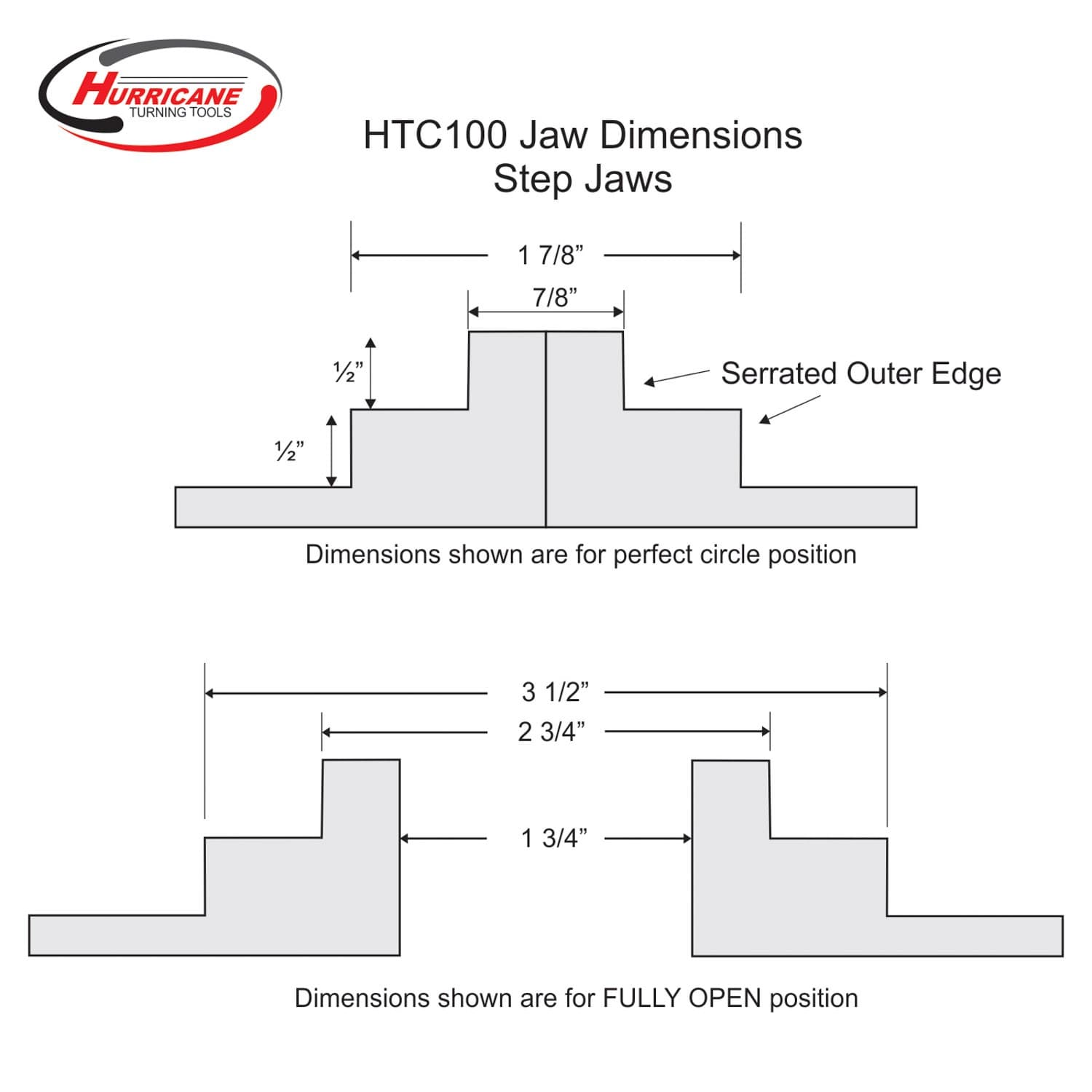 Step Jaws for the HTC100 Wood Chuck, Hurricane Turning Tools 6