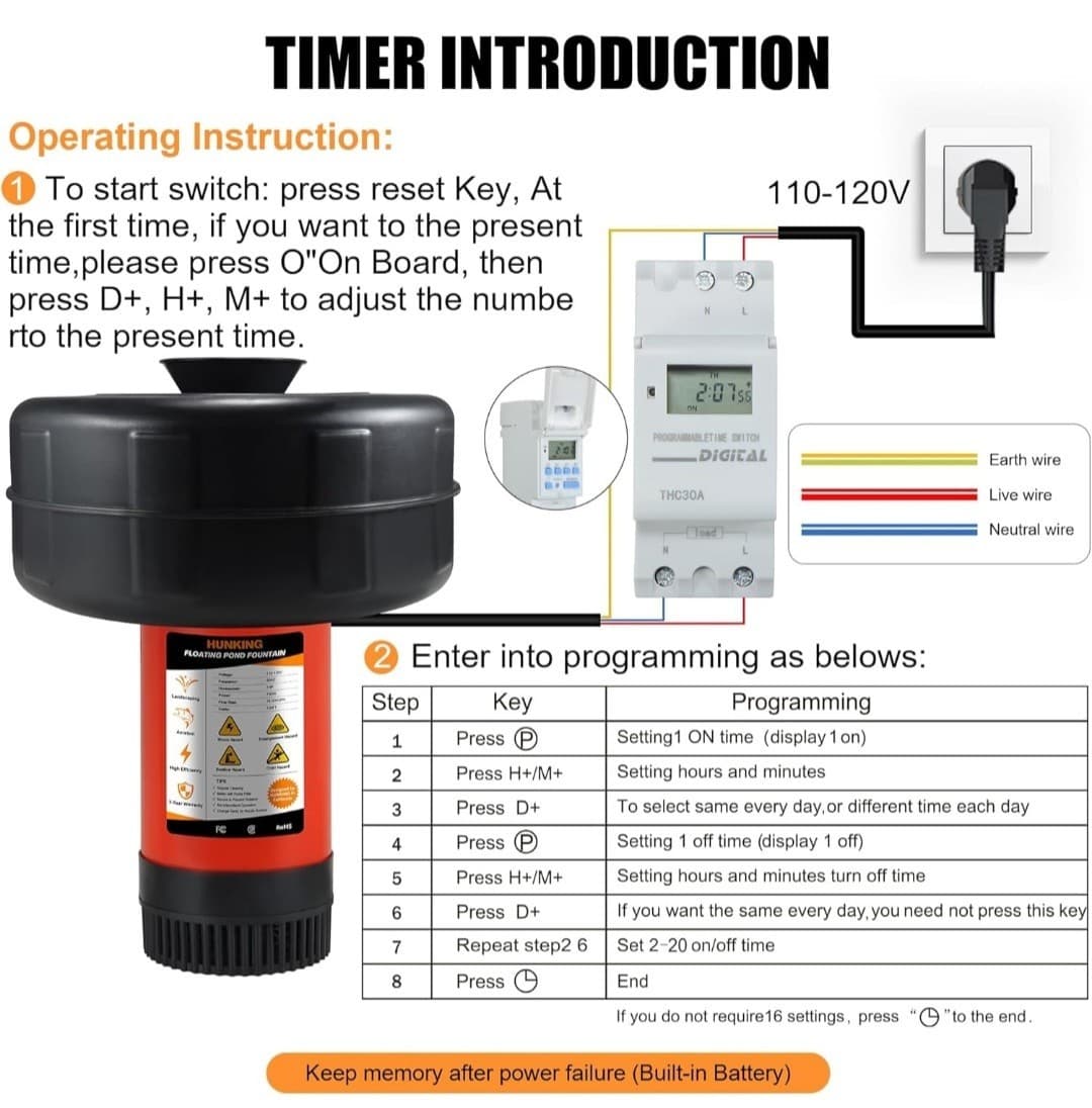 Pond Fountain Aerator 750W 1HP 15000 GPH Floating Aerating Pump 100Ft Power Cord 5