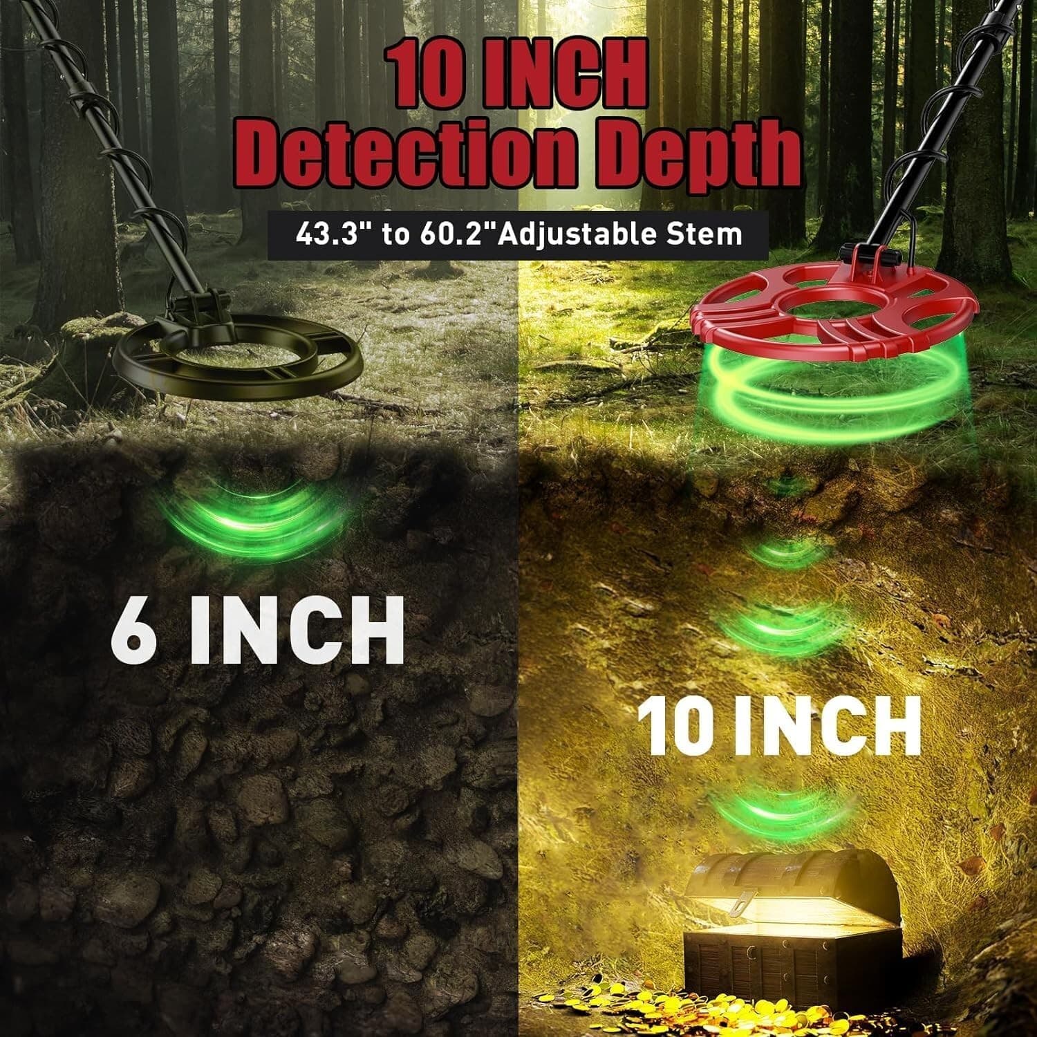 Metal Detector Adults  Waterproof  10" Inch Search Detecting Gold Coin Treasure 2