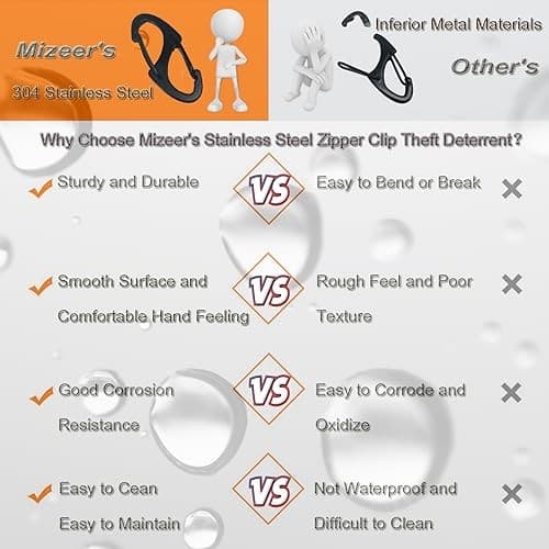  Stainless Steels Zipper Clip Theft Deterrent - Anti Theft Zipper 6pcs Black 3