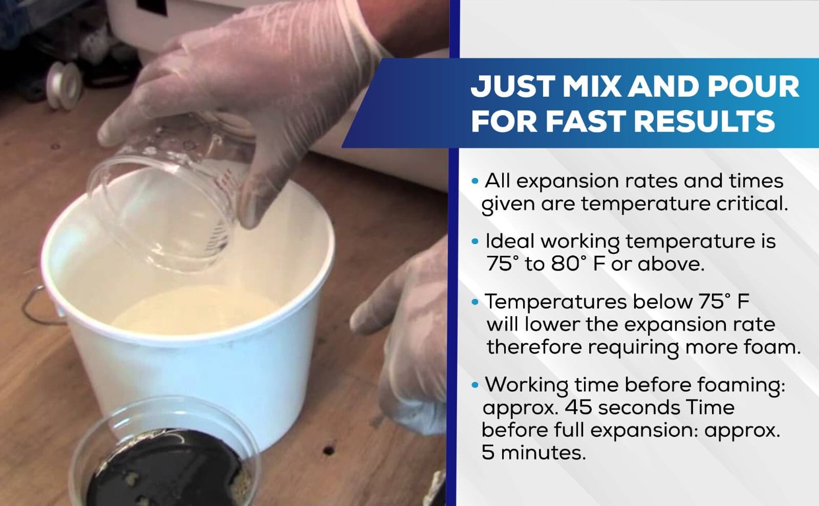 Liquid 4Lb Density Expanding 2 Part Closed Cell Polyurethane Pour Foam: Qt. Kit 4