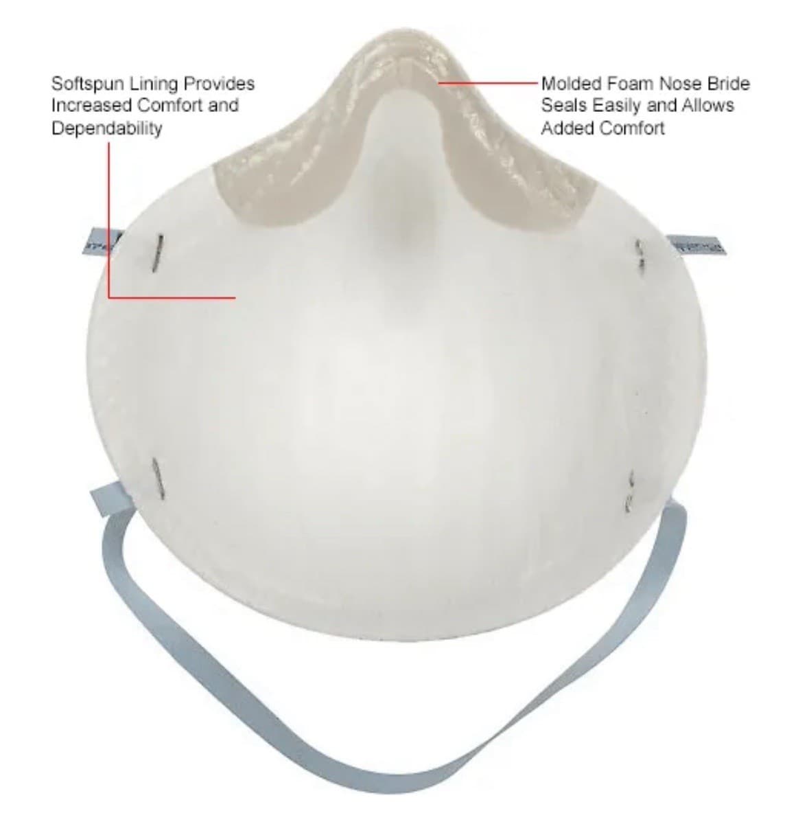 Case of 240 Moldex 2200N95 NIOSH Masks M/L – 12 Boxes – Expires 2029 – New 4