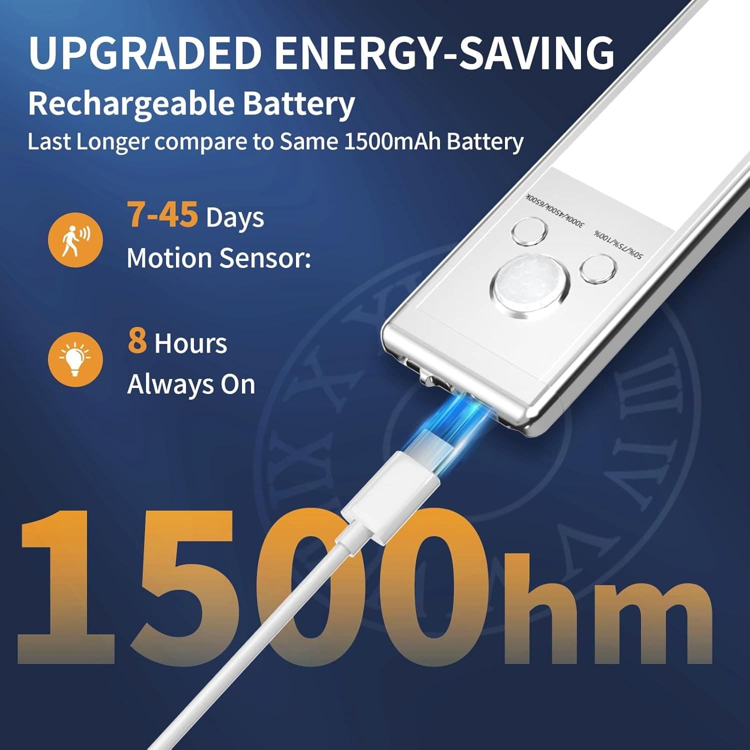 USB Rechargeable Motion Sensor LED Lights, 2 Pack Magnetic 4