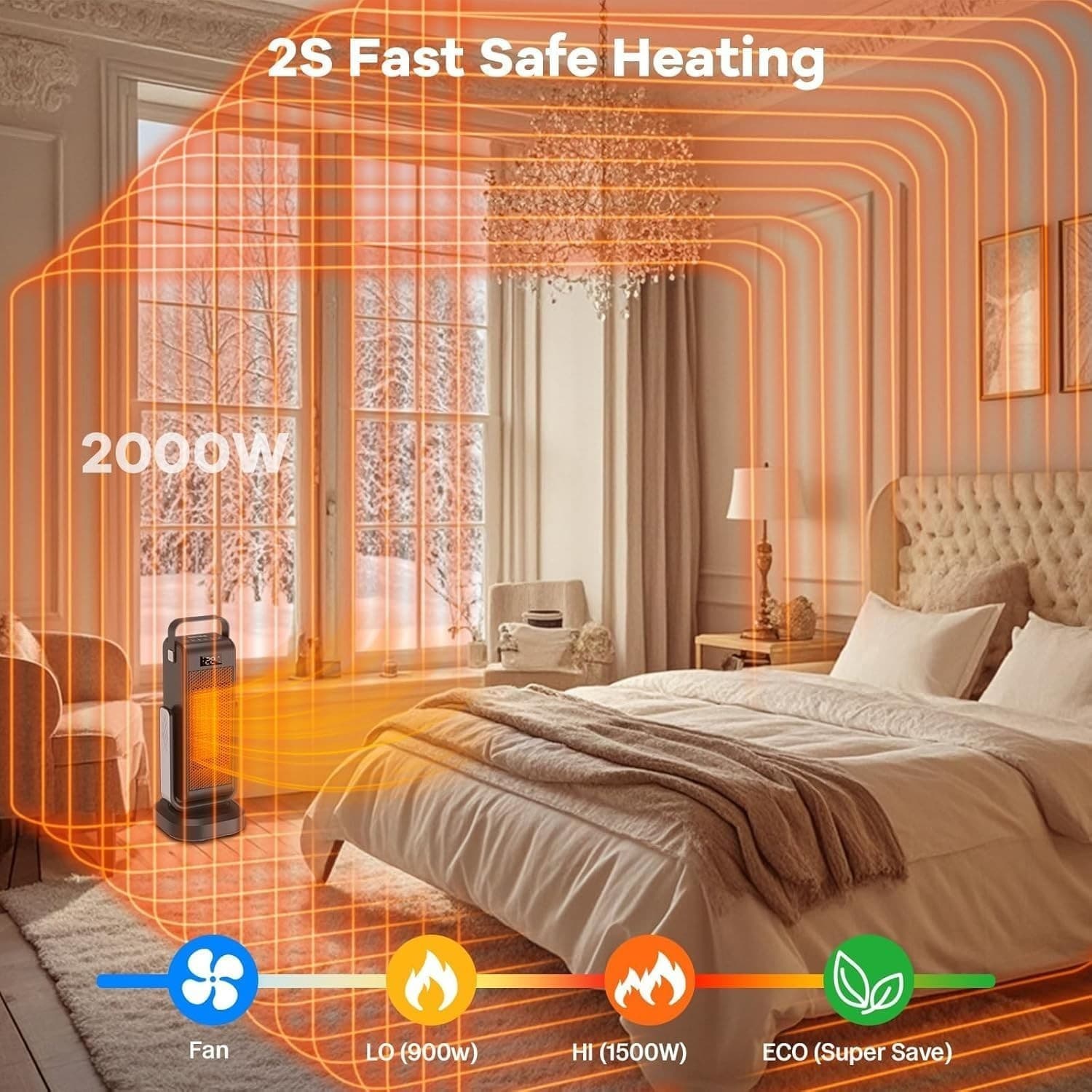 Portable 3D Oscillating Space Heater 4 Mode/ECO PTC Electric Heater Thermostat 6