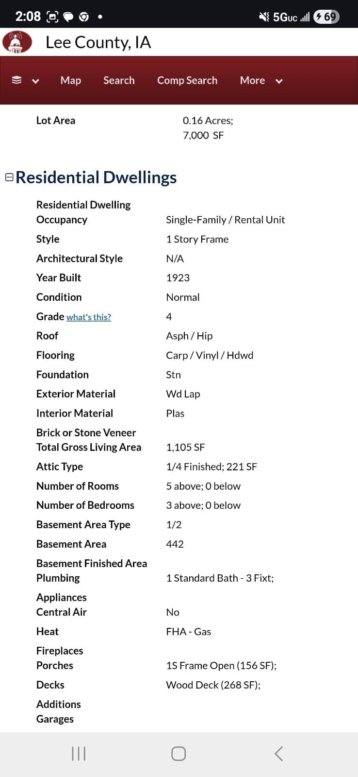 real estate residential 3